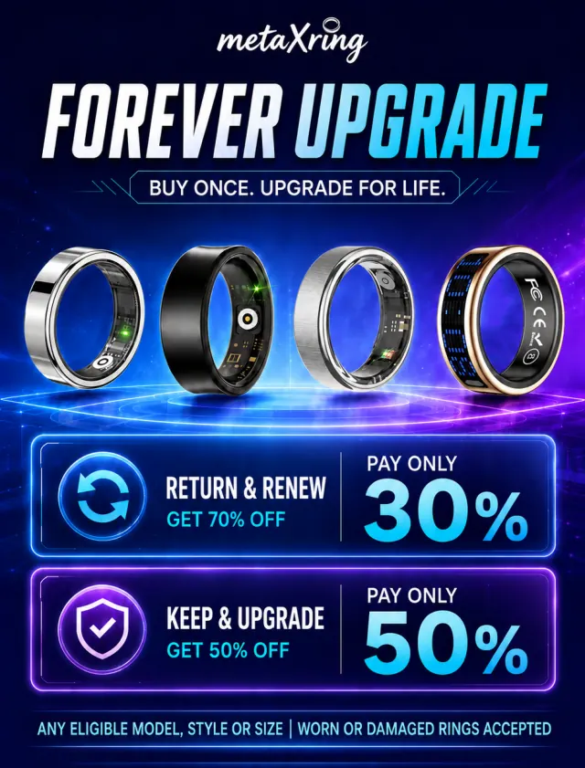 metaXring Forever Upgrade — buy once, upgrade for life. Return & Renew to get 70% off and pay only 30%, or Keep & Upgrade to get 50% off and pay only 50%. Any eligible model, style or size; worn or damaged rings accepted.