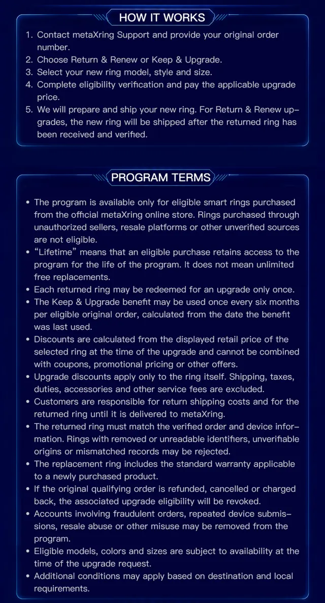 How it works: contact metaXring Support with your original order number, choose Return & Renew or Keep & Upgrade, select your new ring model, style and size, then complete eligibility verification and pay the upgrade price. For Return & Renew, the new ring ships once the returned ring has been received and verified. The panel also lists the full program terms, which the FAQ below covers question by question.